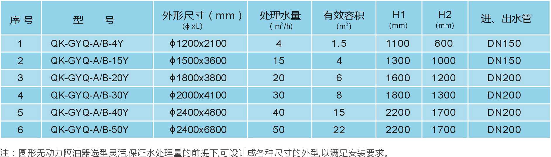 污水處理設備__全康環(huán)保