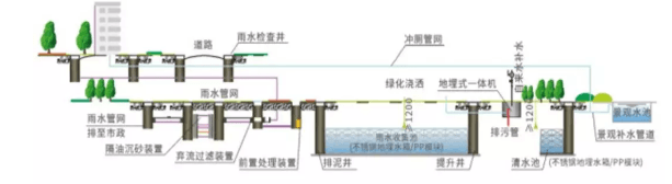 污水處理設(shè)備__全康環(huán)保