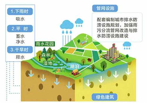 污水處理設(shè)備__全康環(huán)保QKEP