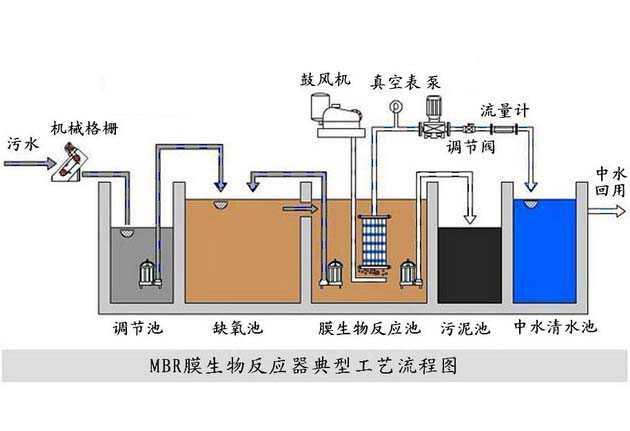 污水處理設(shè)備__全康環(huán)保QKEP