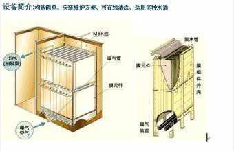 污水處理設(shè)備__全康環(huán)保QKEP