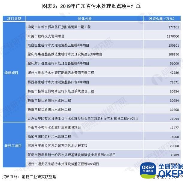 污水處理設備__全康環(huán)保QKEP