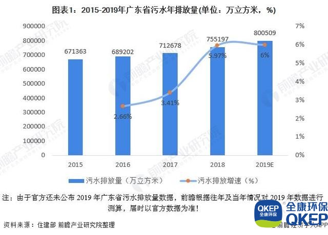 污水處理設備__全康環(huán)保QKEP