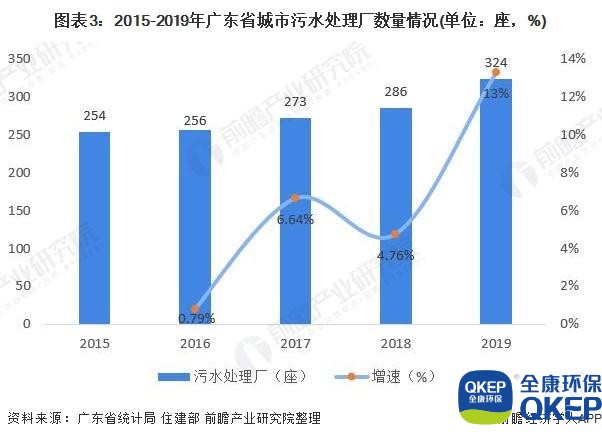 污水處理設備__全康環(huán)保QKEP