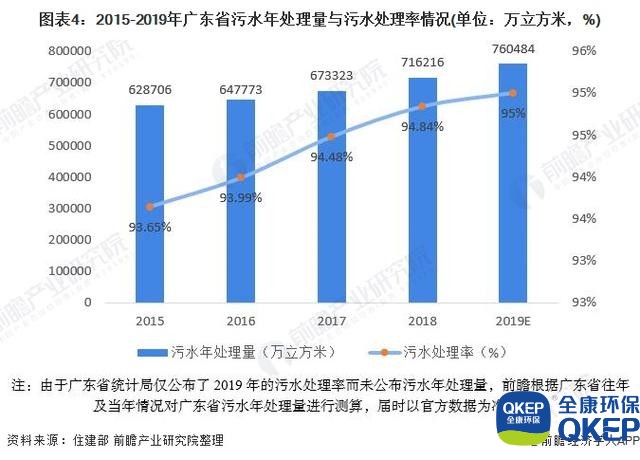 污水處理設備__全康環(huán)保QKEP