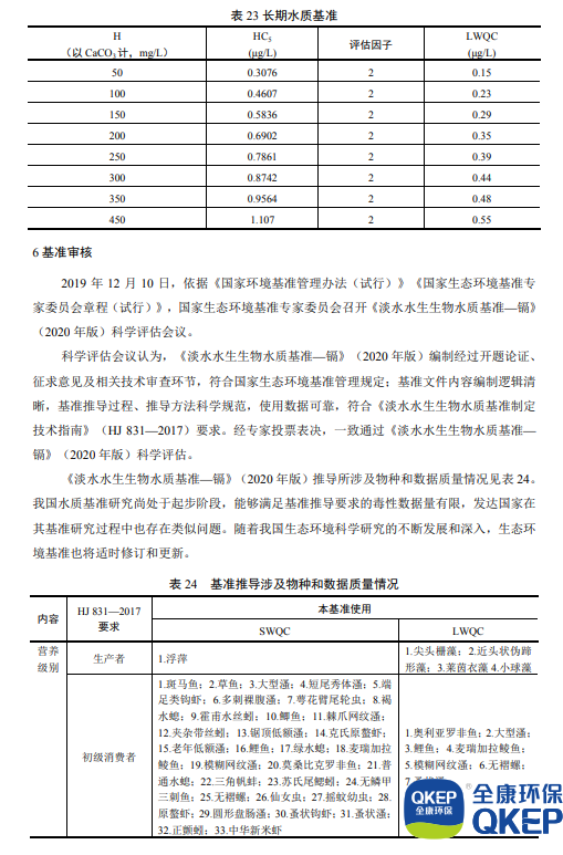 污水處理設(shè)備__全康環(huán)保QKEP