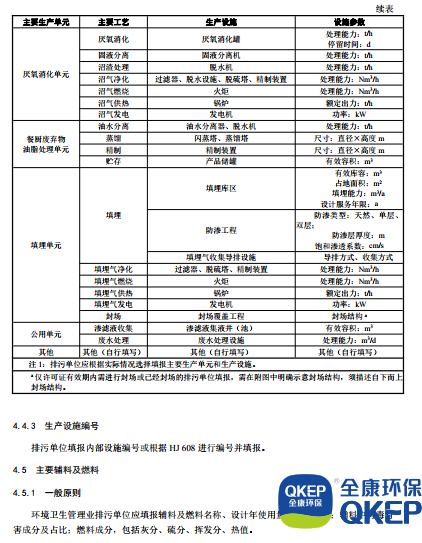 污水處理設(shè)備__全康環(huán)保QKEP