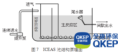 污水處理設(shè)備__全康環(huán)保QKEP