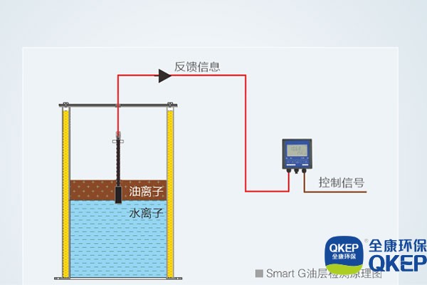 污水處理設(shè)備__全康環(huán)保QKEP