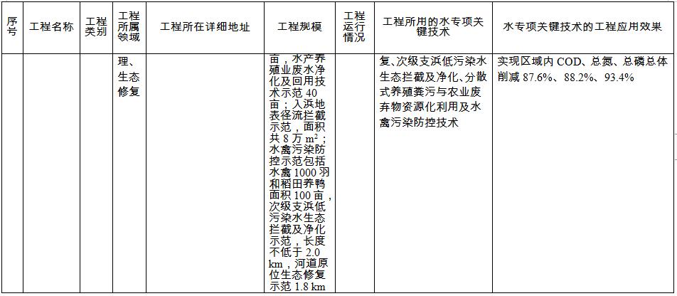 污水處理設(shè)備__全康環(huán)保QKEP