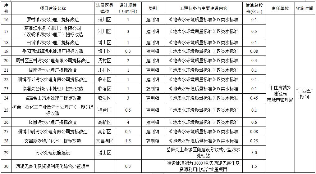 污水處理設備__全康環(huán)保QKEP