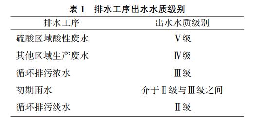 污水處理設(shè)備__全康環(huán)保QKEP