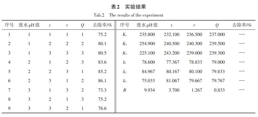 污水處理設(shè)備__全康環(huán)保QKEP