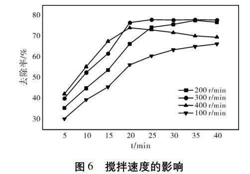 污水處理設備__全康環(huán)保QKEP