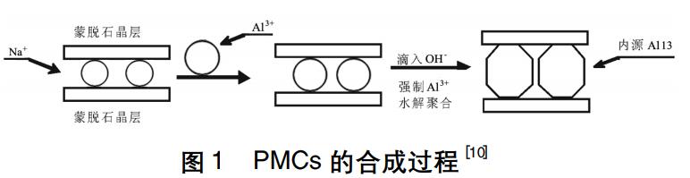 污水處理設備__全康環(huán)保QKEP