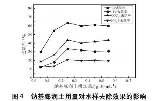 污水處理設備__全康環(huán)保QKEP