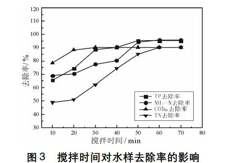 污水處理設備__全康環(huán)保QKEP