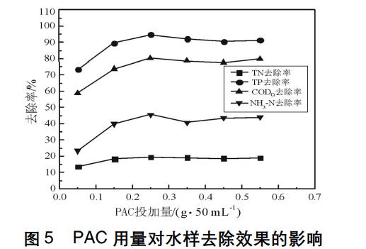 污水處理設備__全康環(huán)保QKEP