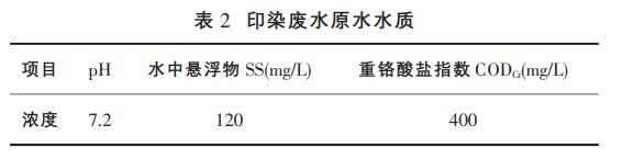 污水處理設(shè)備__全康環(huán)保QKEP