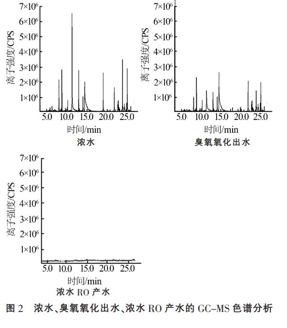 污水處理設(shè)備__全康環(huán)保QKEP