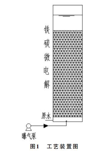 污水處理設(shè)備__全康環(huán)保QKEP