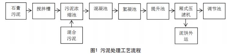 污水處理設(shè)備__全康環(huán)保QKEP
