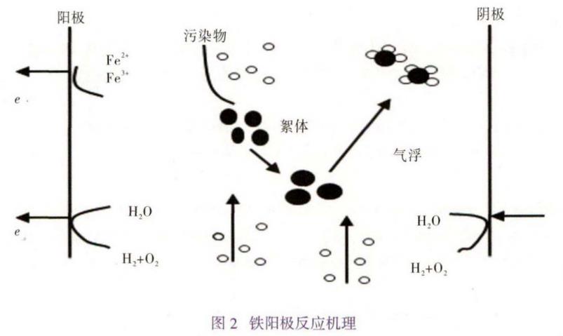 污水處理設(shè)備__全康環(huán)保QKEP