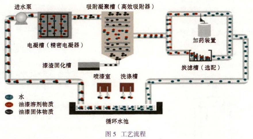 污水處理設(shè)備__全康環(huán)保QKEP