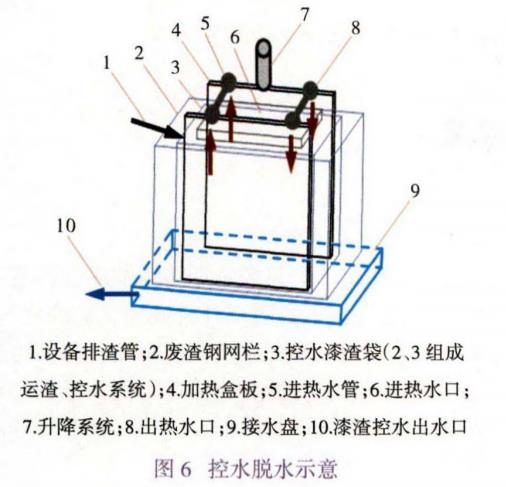 污水處理設(shè)備__全康環(huán)保QKEP