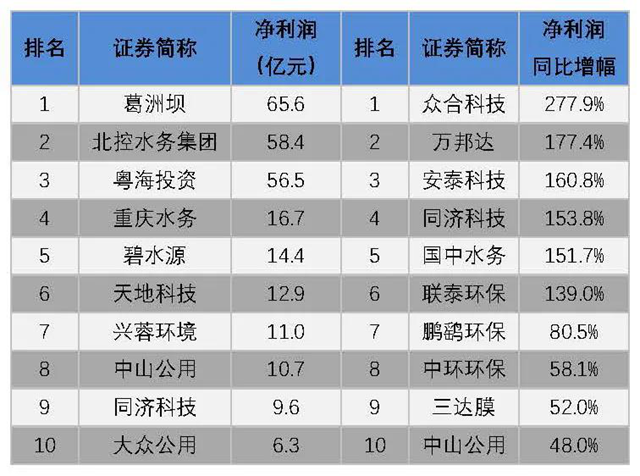 污水處理設備__全康環(huán)保QKEP