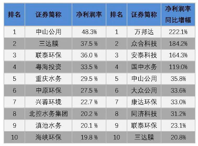 污水處理設備__全康環(huán)保QKEP