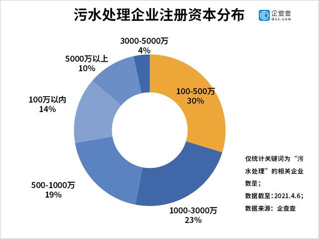 污水處理設(shè)備__全康環(huán)保QKEP