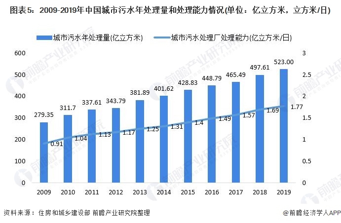 污水處理設(shè)備__全康環(huán)保QKEP