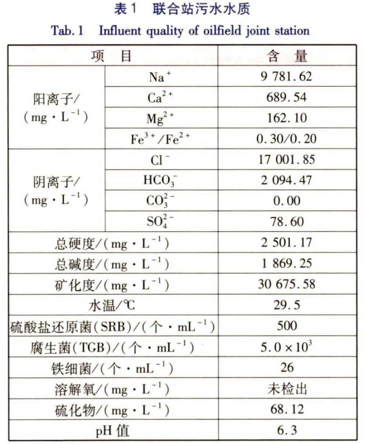 污水處理設備__全康環(huán)保QKEP