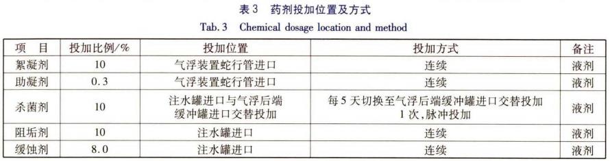 污水處理設備__全康環(huán)保QKEP