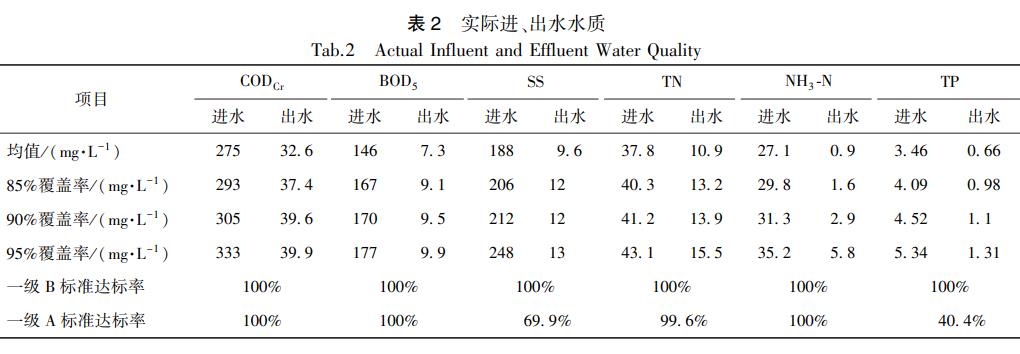 污水處理設備__全康環(huán)保QKEP