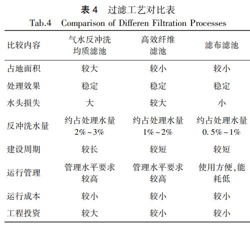 污水處理設備__全康環(huán)保QKEP