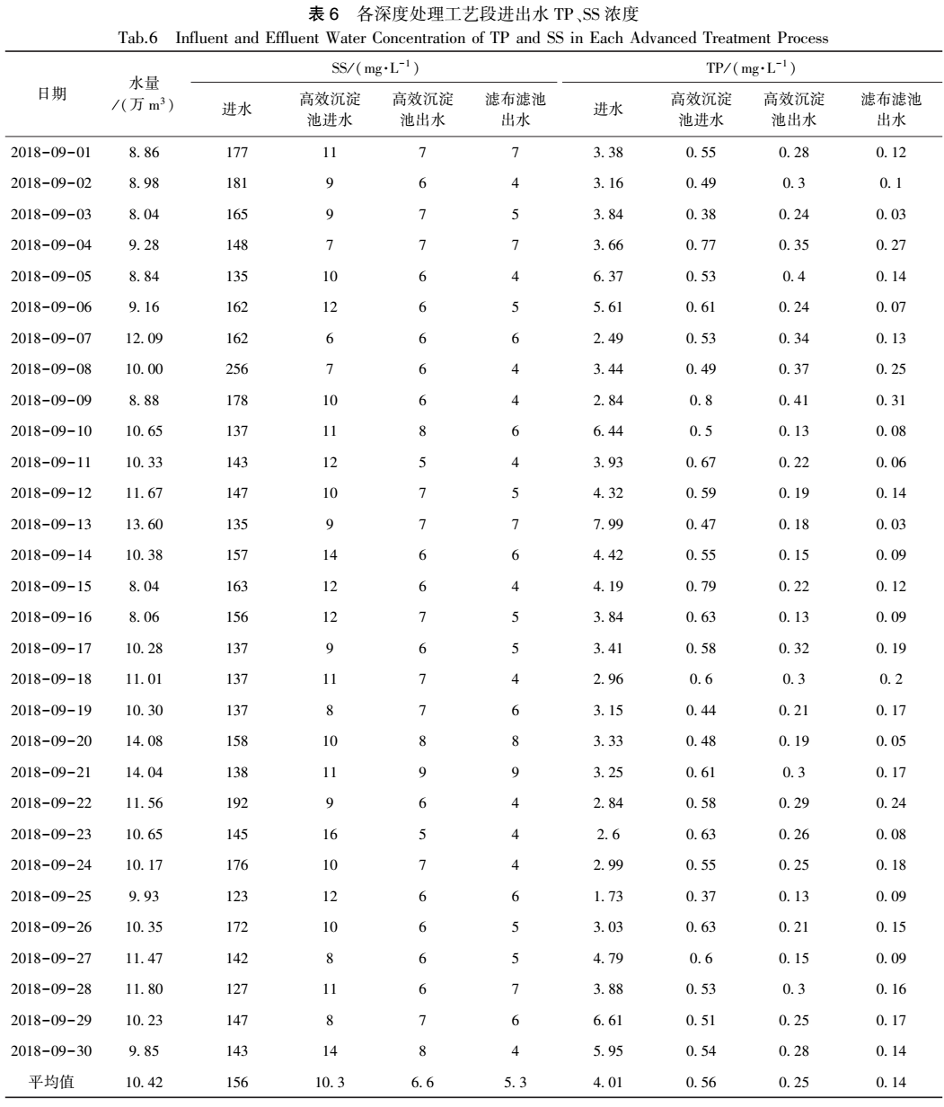 污水處理設備__全康環(huán)保QKEP