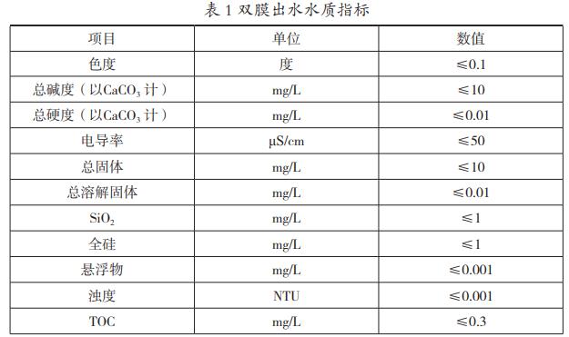 污水處理設(shè)備__全康環(huán)保QKEP