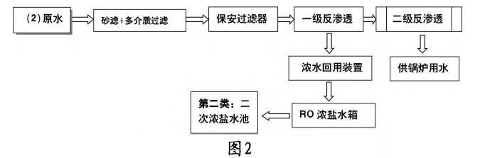 污水處理設(shè)備__全康環(huán)保QKEP