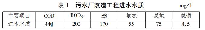 污水處理設備__全康環(huán)保QKEP