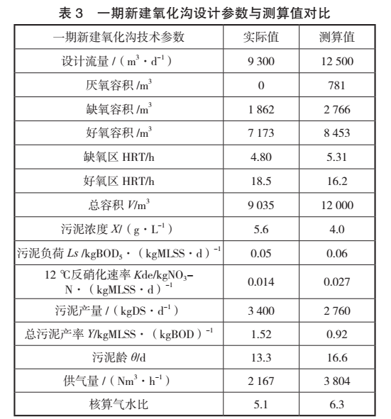 污水處理設(shè)備__全康環(huán)保QKEP