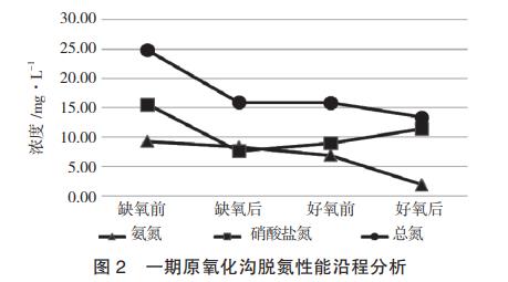 污水處理設(shè)備__全康環(huán)保QKEP