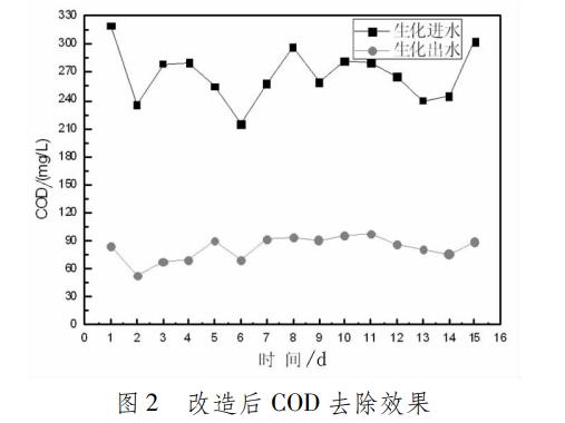 污水處理設(shè)備__全康環(huán)保QKEP