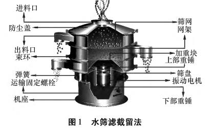 污水處理設備__全康環(huán)保QKEP