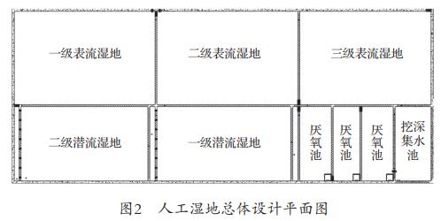 污水處理設(shè)備__全康環(huán)保QKEP