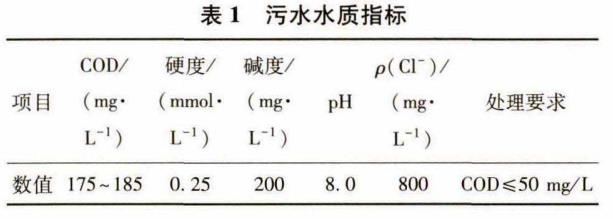 污水處理設(shè)備__全康環(huán)保QKEP