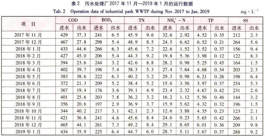 污水處理設(shè)備__全康環(huán)保QKEP