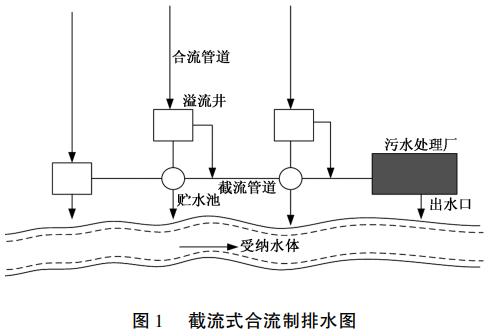 污水處理設備__全康環(huán)保QKEP