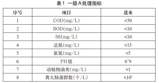 污水處理設(shè)備__全康環(huán)保QKEP